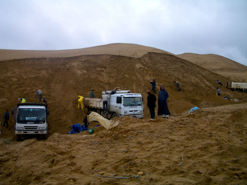 أزمة رمال